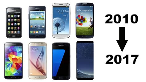 first samsung phone hublot|All Samsung Galaxy Phones in Order: 2010.